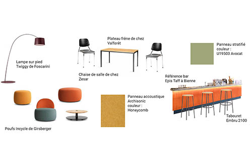 OrTra Santé-social Berne francophone